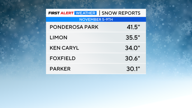 snow-totals.png 