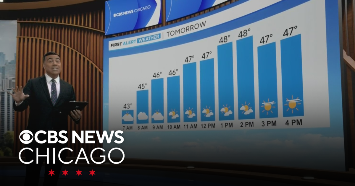 Cooler temps come for Chicago with rain expected later in the week ...