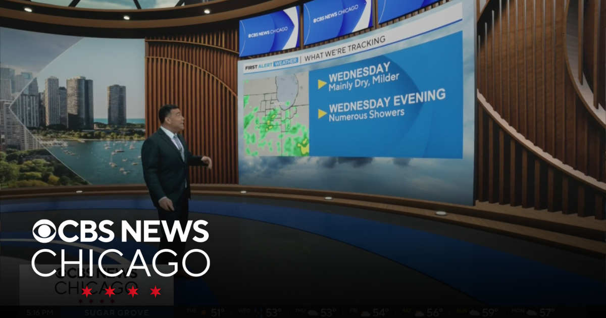 Numerous showers coming Wednesday in Chicago - CBS Chicago