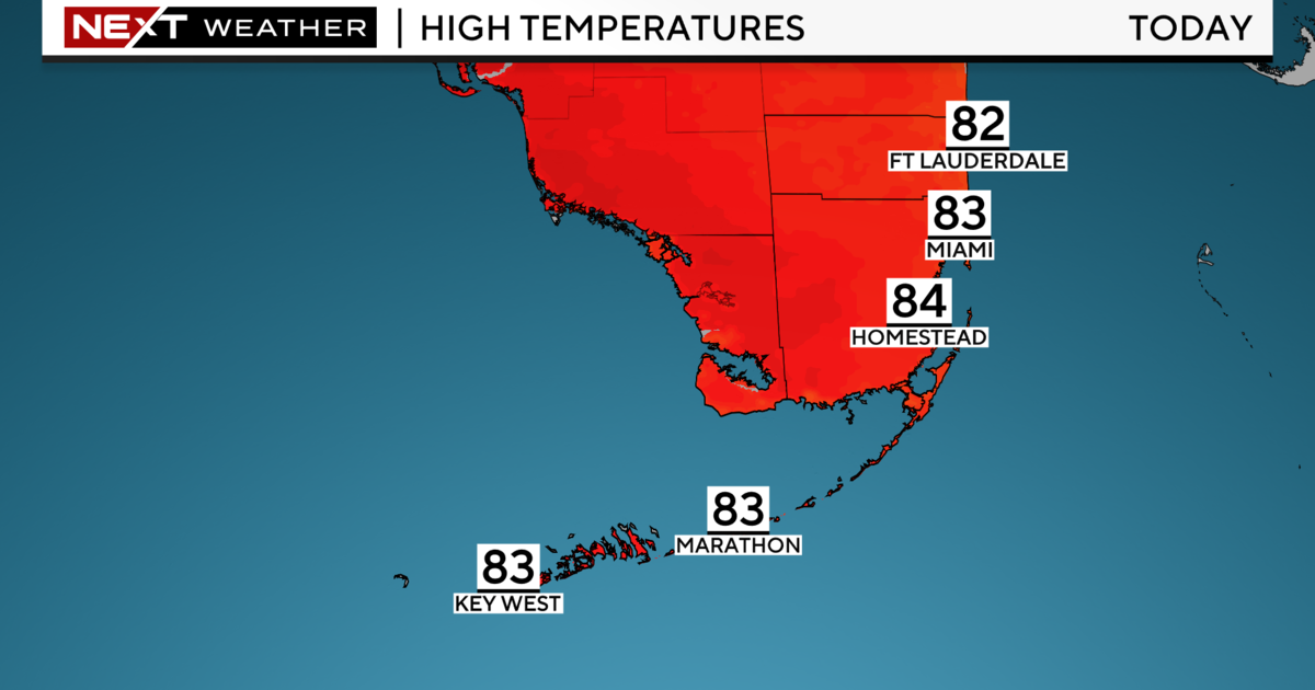 Windy Wednesday across South Florida, a few showers possible