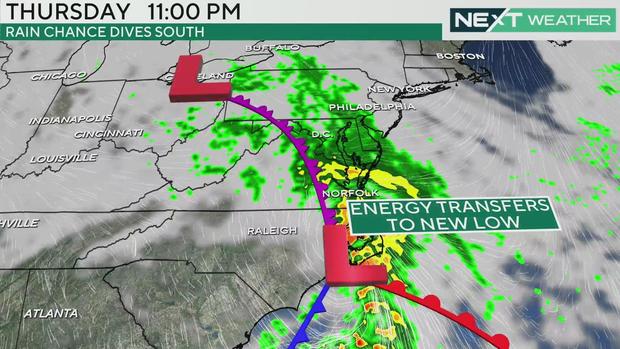 A weather graphic showing a map of the East Coast and a low front with rain bands shifting south toward Virginia and West Virginia, away from the Philadelphia area. 