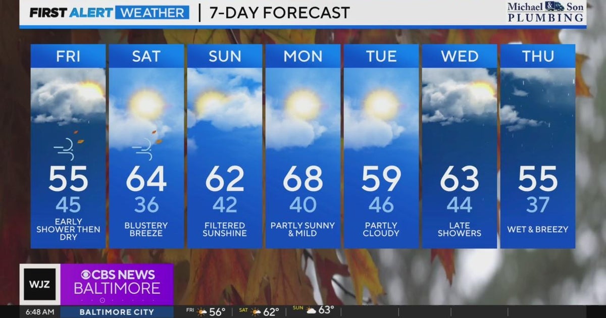 Cool and blustery winds move in Friday evening - CBS Baltimore