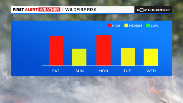 fa-fire-risk-outlook-2.png 