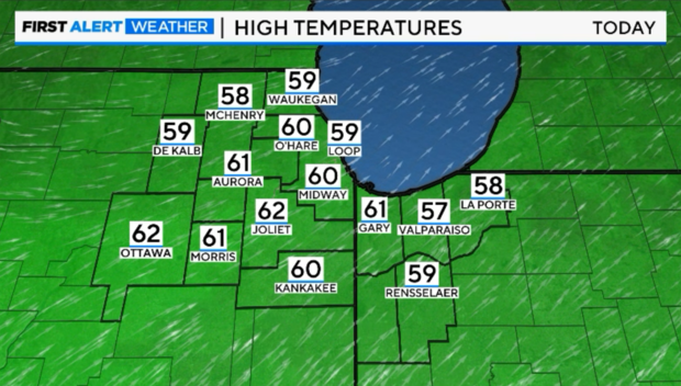 highs-today-nov-17.png 