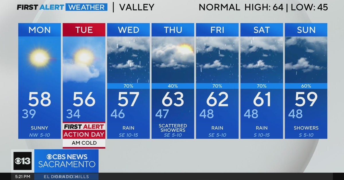 Sunday evening weather forecast - Nov. 17, 2024