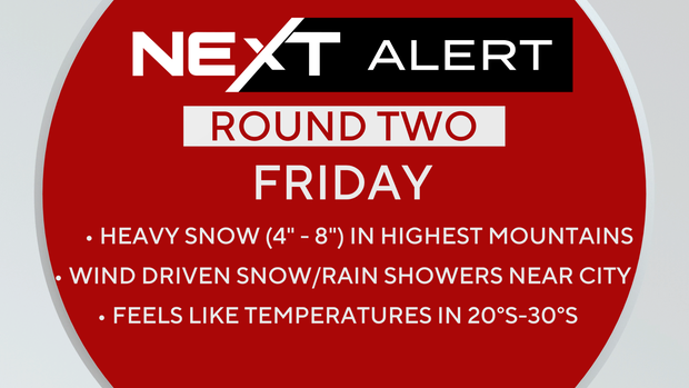 NEXT Weather Alert - Round Two 