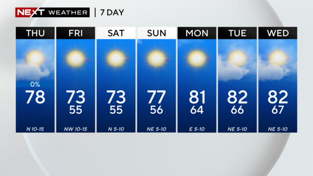 11-21-24-7-day-forecast.png 