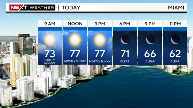 11-21-24-hourly-forecast.png 