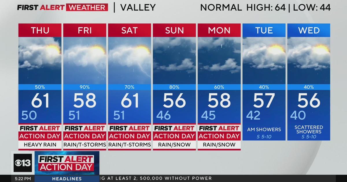 Northern California's Wednesday evening weather forecast 11/20/2024 CBS Sacramento