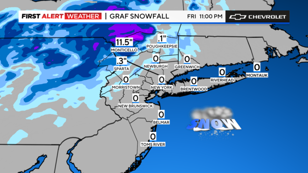 fa-futurecast-snowfall-graf.png 