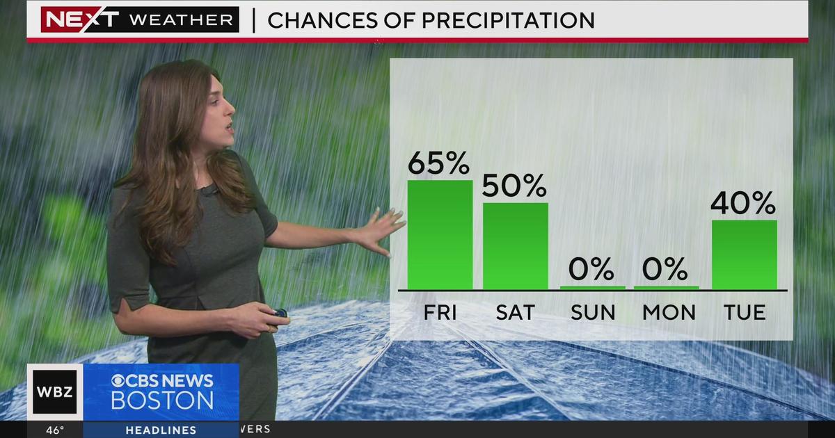 Next weather: WBZ weather forecast