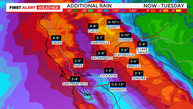 rain-projections.png 