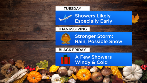 jl-fa-thanksgiving-week-outlook.png 