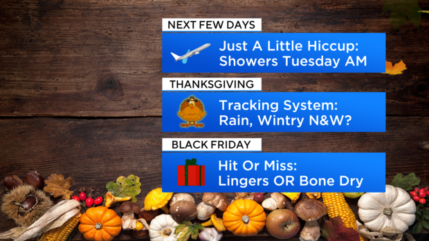 jl-fa-thanksgiving-week-outlook-1.png 