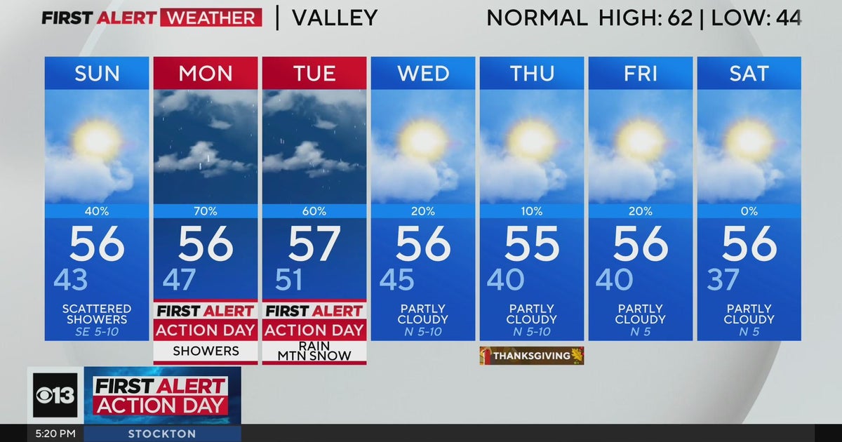 Saturday evening weather forecast - Nov. 23, 2024