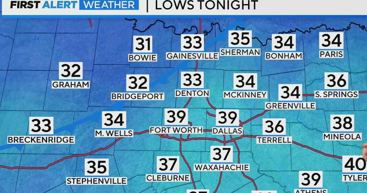 A chilly night and another chilly day ahead for North Texas - CBS Texas