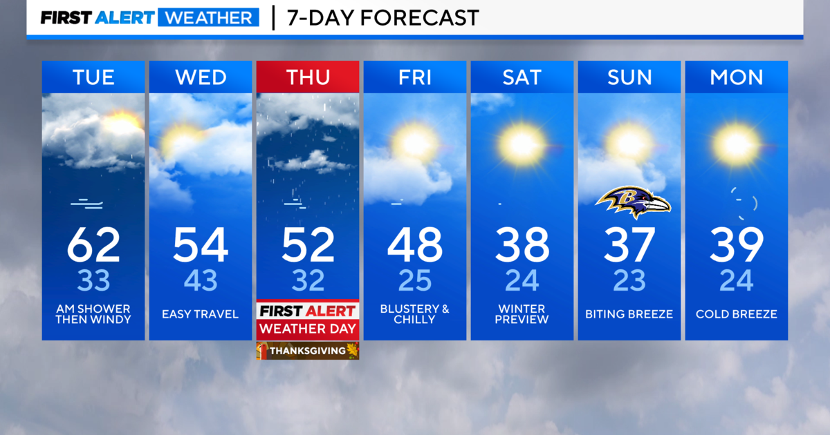 Maryland Weather: Rainy Thanksgiving then much colder