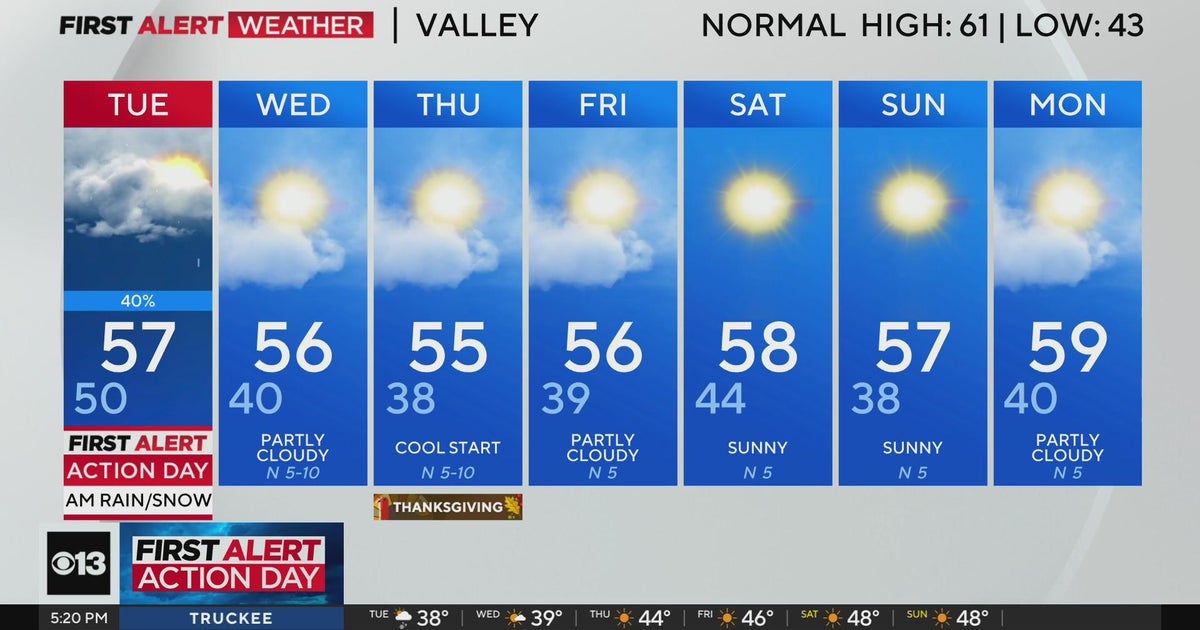 Monday evening forecast: November 25, 2024