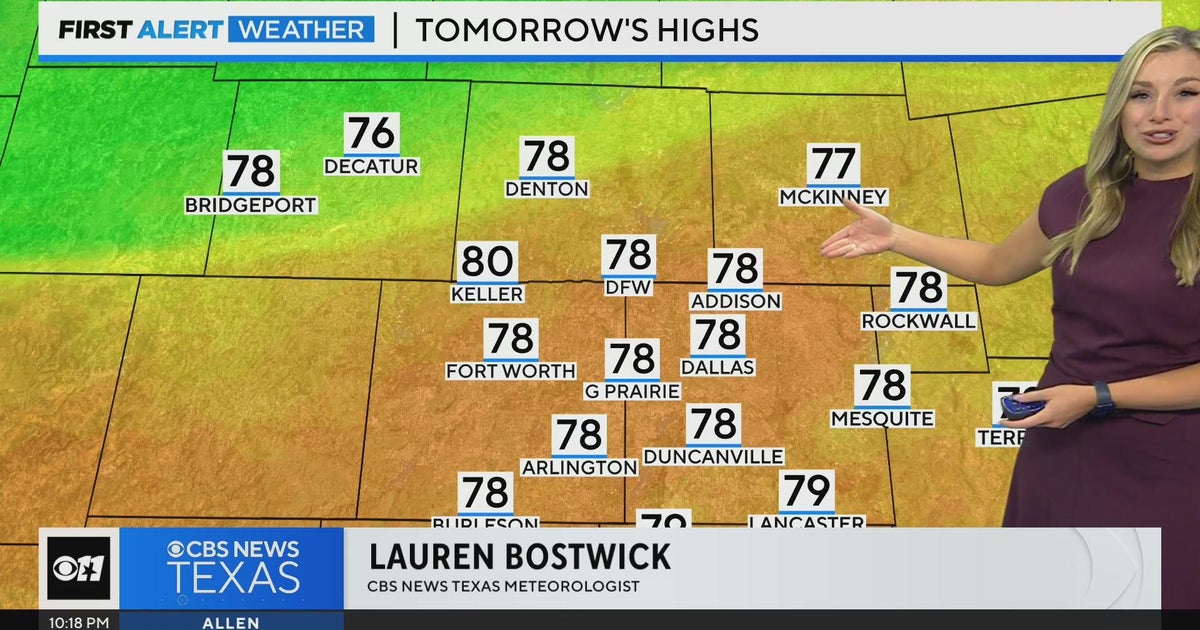 Above-average temperatures for North Texas ahead of Thanksgiving cold ...
