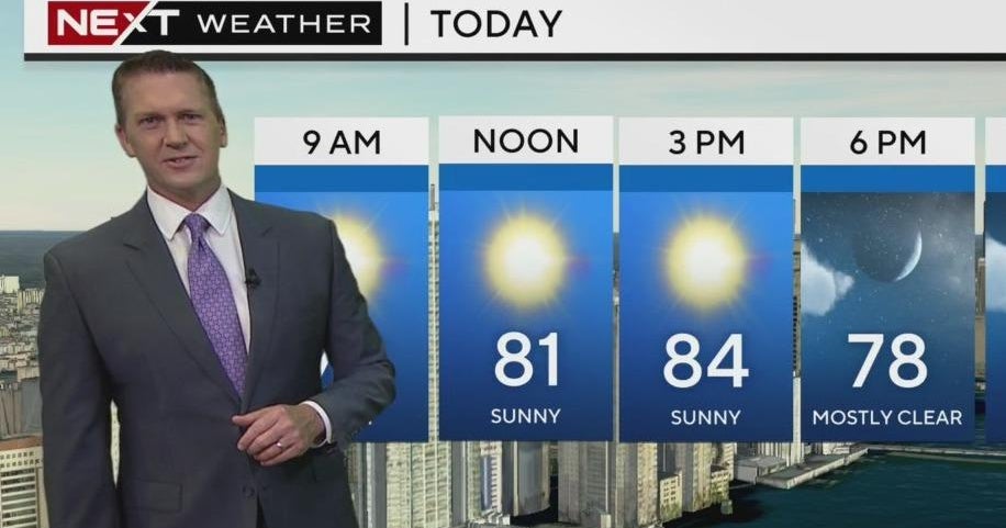 South Florida Weather for Friday 11/29/2024 6AM - CBS Miami