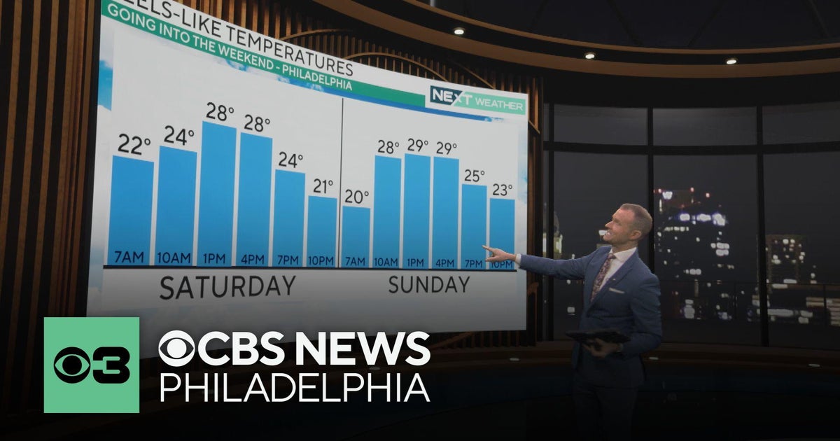 Arctic blast hits Philadelphia area this weekend - CBS Philadelphia