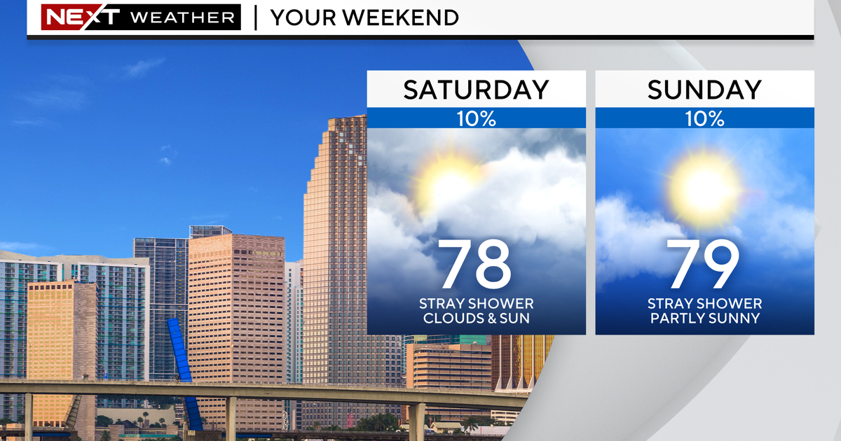 South Florida experiencing cooler weather this weekend South Florida experiencing cooler weather this weekend