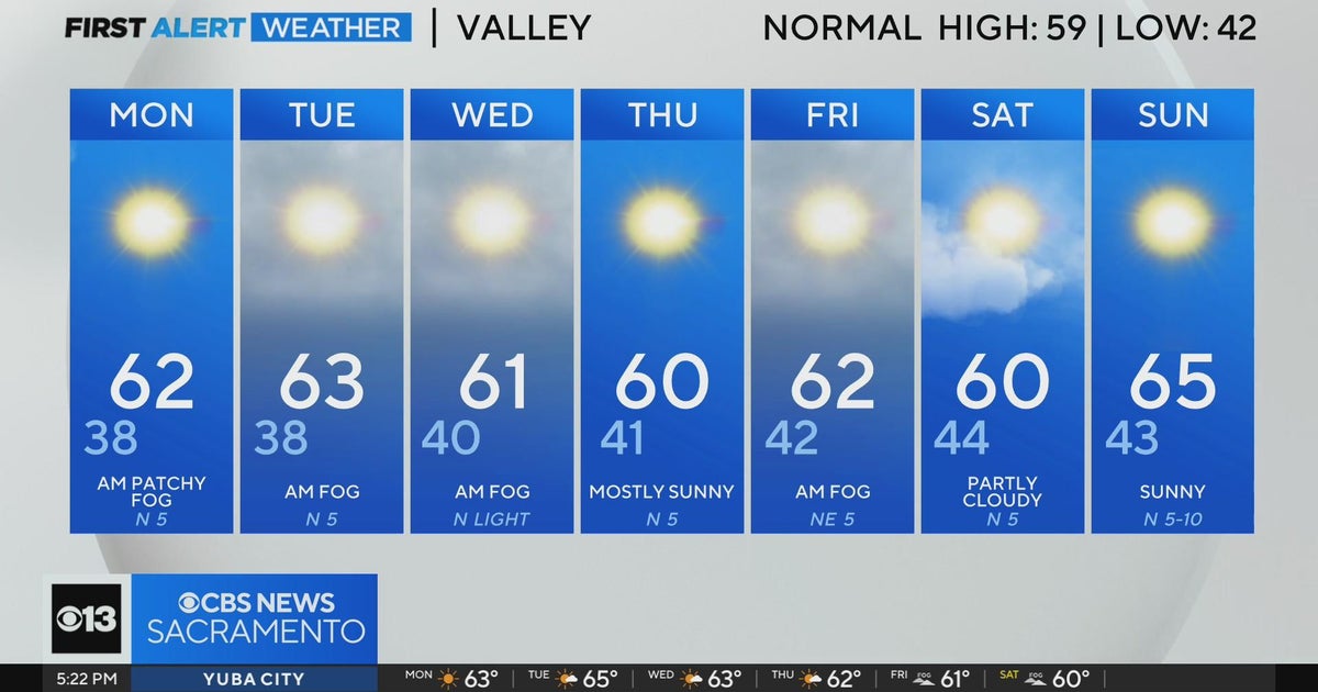 Sunday evening weather forecast - Dec. 1, 2024