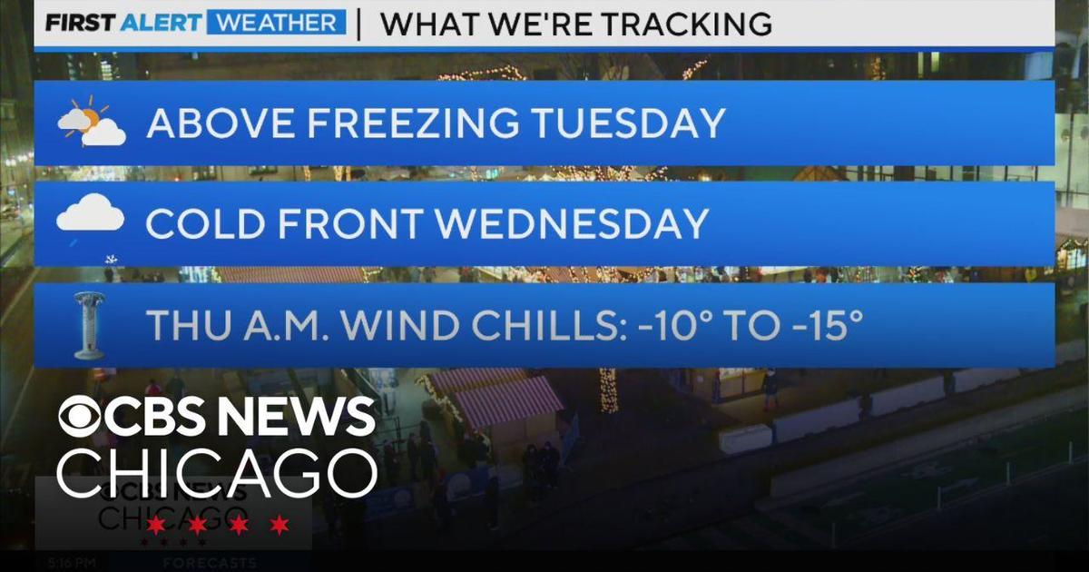 Frigid Wind Chills Coming To Chicago Thursday Morning - CBS Chicago