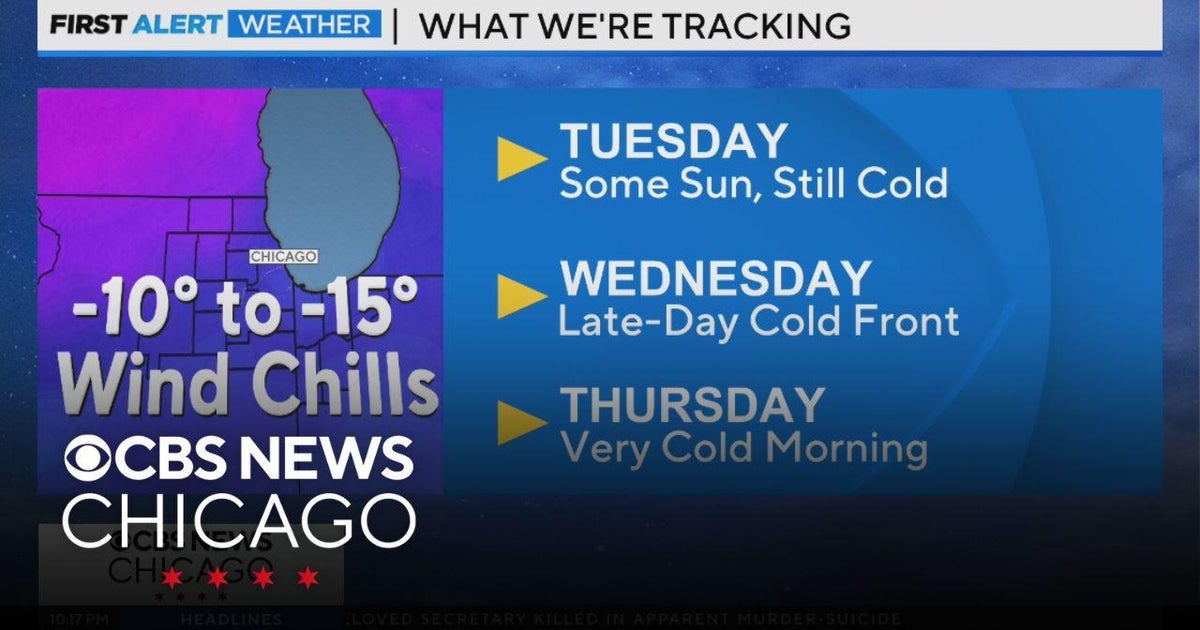 Nasty wind chills coming Thursday morning in Chicago - CBS Chicago