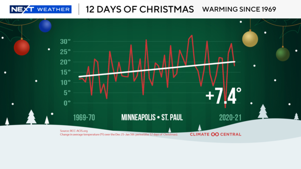 christmas-warming-msp.png 