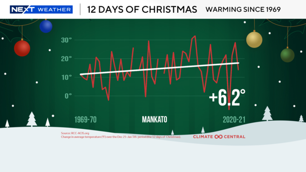 christmas-warming-mkt.png 