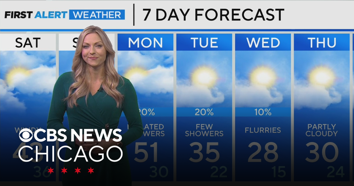 Warmer weekend in Chicago. Here's what to expect - CBS Chicago