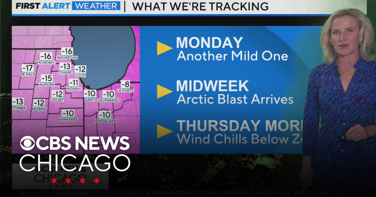 Another mild one in Chicago Monday, but another arctic blast is coming ...