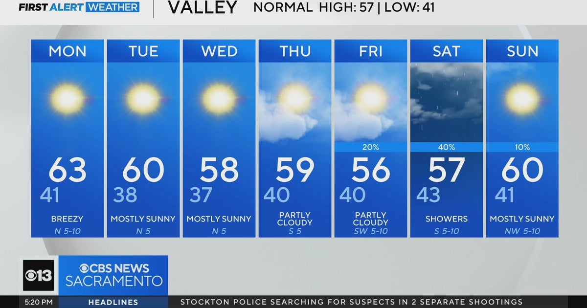 Sunday evening weather forecast - Dec. 8, 2024