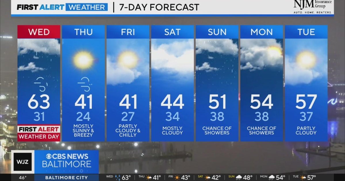 Wet weather Wednesday, followed by colder air in Maryland - CBS Baltimore