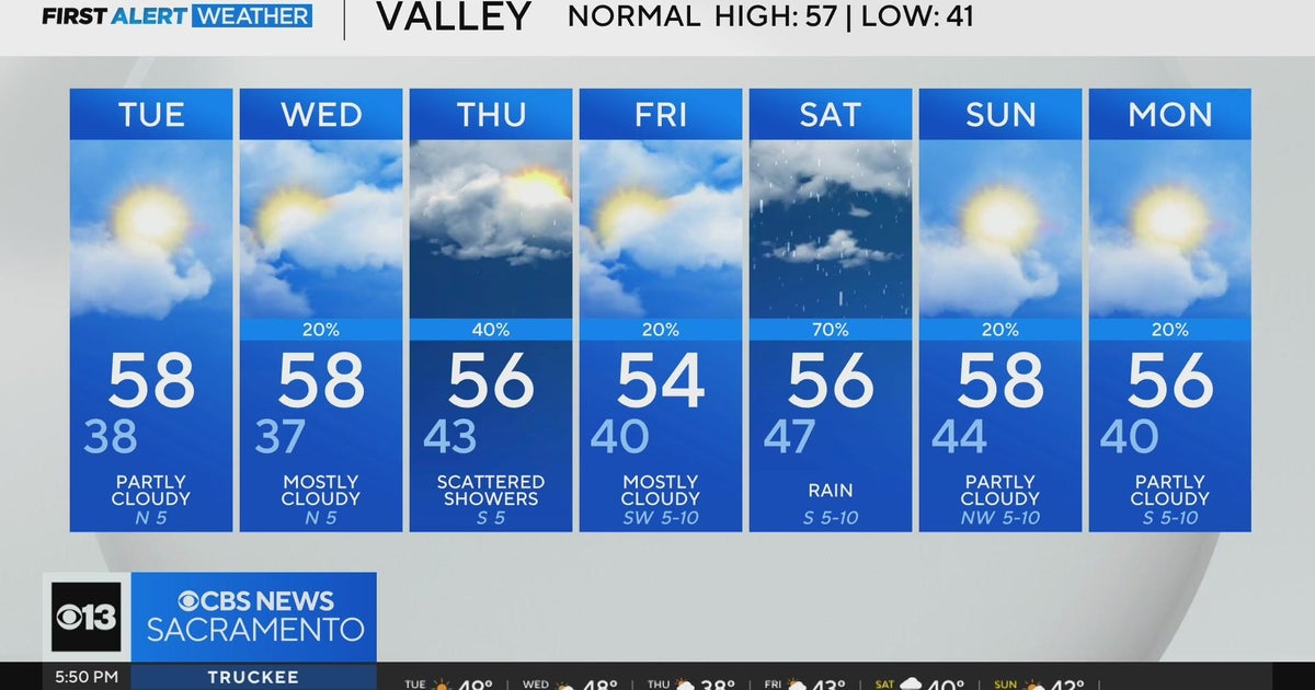 Monday evening forecast: December 9, 2024