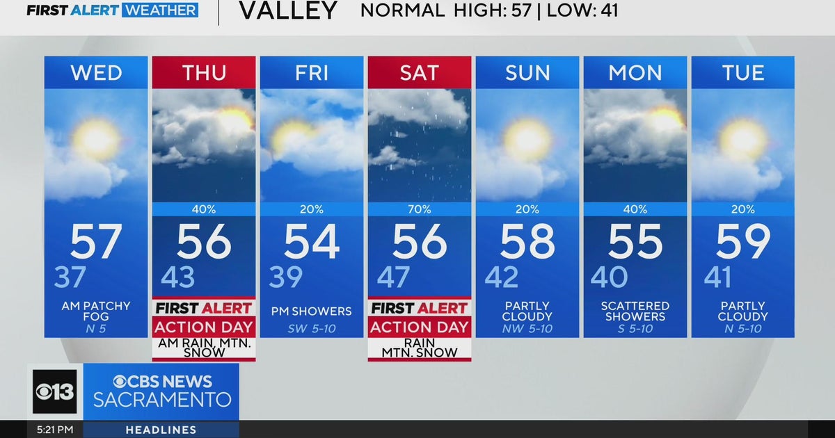 Tuesday evening forecast: December 10, 2024