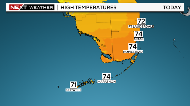 highs-today.png 