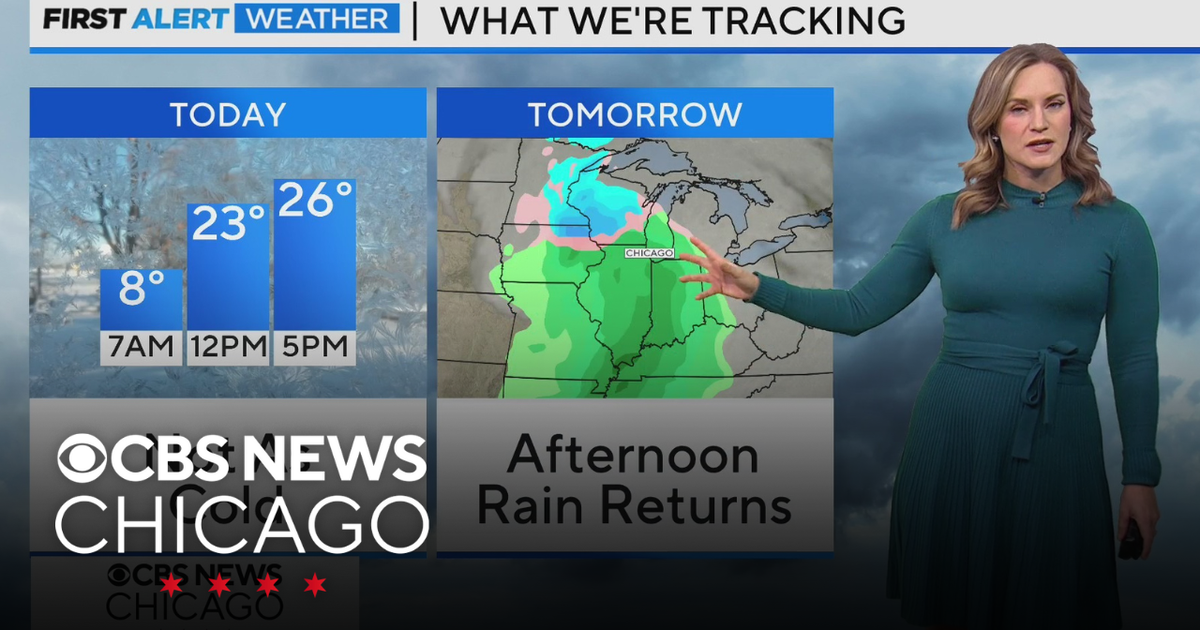 Another cold day in Chicago before highs in the 40s this weekend - CBS ...