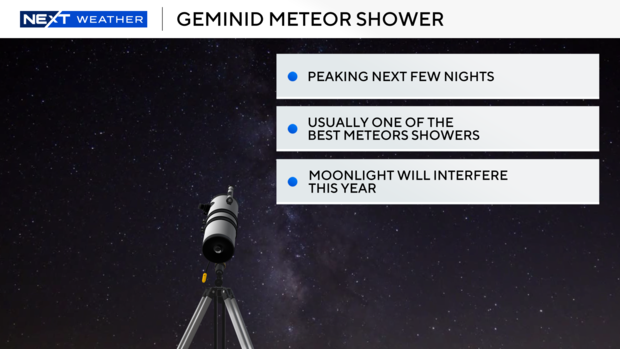 geminidmeteorshower.png 