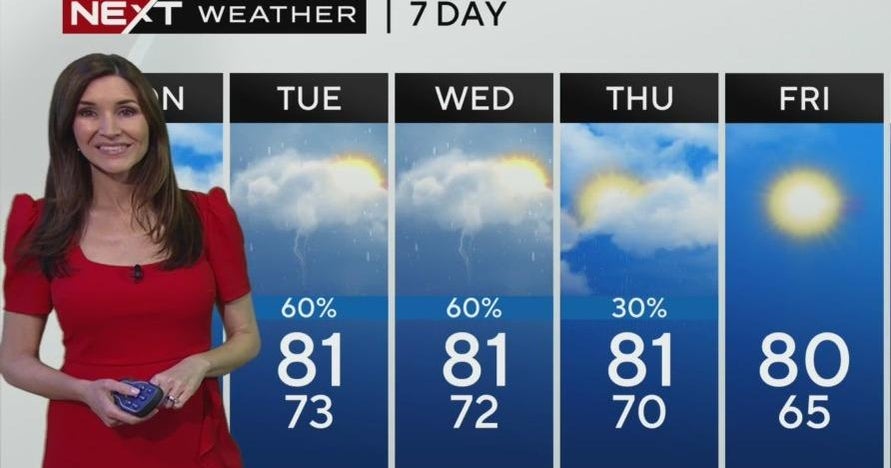 South Florida Weather for Monday 12/16/2024 12PM - CBS Miami