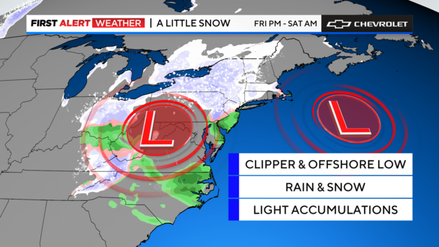 fa-futurecast-bullet-points-snow.png 