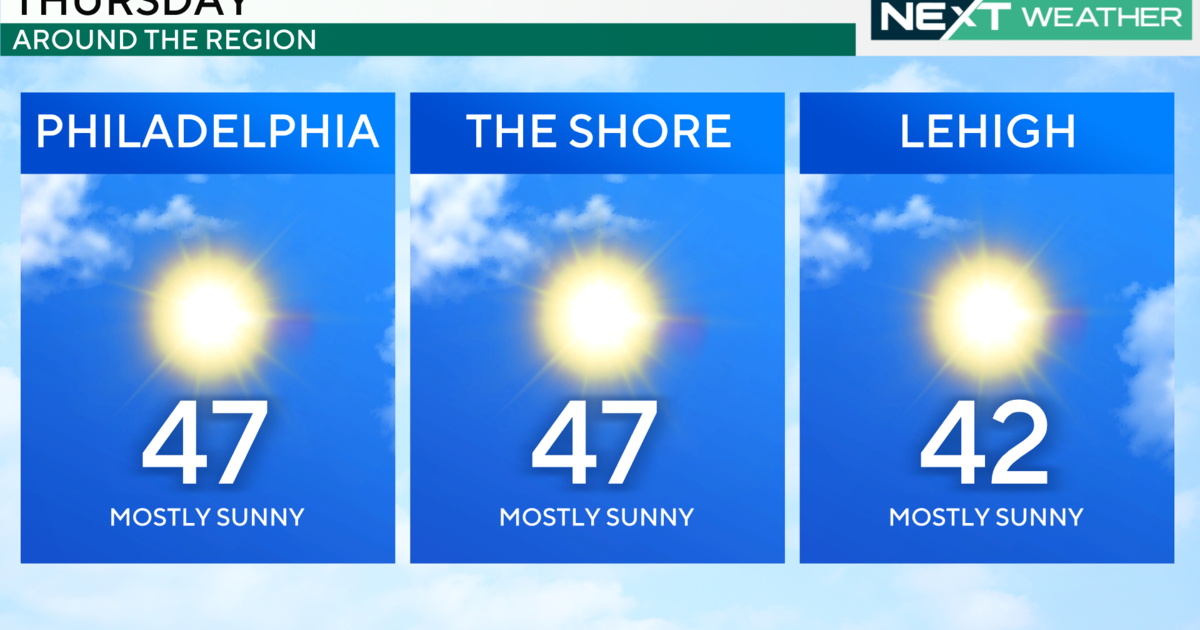 Cloudy late Thursday, mostly sunny in the Philadelphia region. Here’s the prediction.