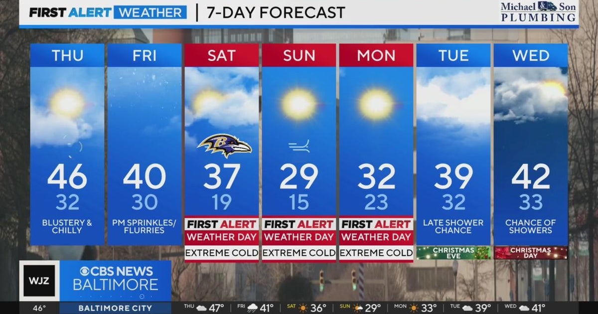 Temperature change expected in Maryland this weekend - CBS Baltimore