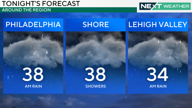 z-region-forecast-tonight.png 