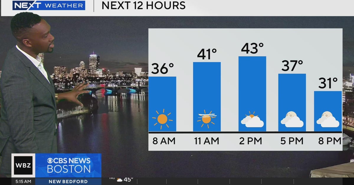 Next Weather WBZ morning forecast for December 19, 2024 CBS Boston