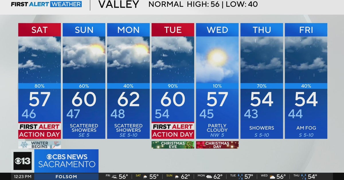 Friday afternoon weather forecast - Dec. 20, 2024