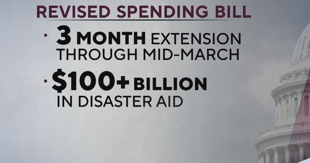House Republicans fail to pass spending measure as government shutdown ...