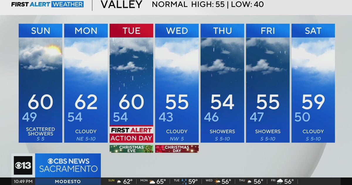 Saturday night weather forecast - Dec. 21, 2024