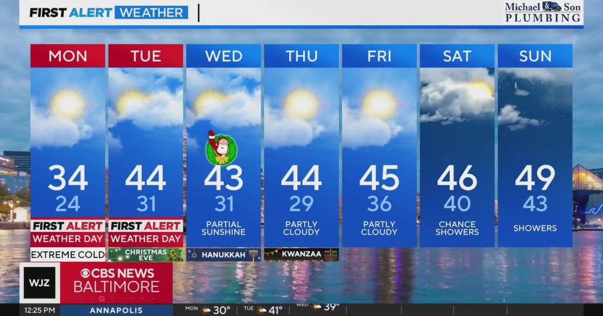 Maryland sees bitter cold Monday as wintry Tuesday approaches